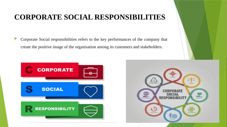 Corporate Social Responsibility of John Lewis Partnership