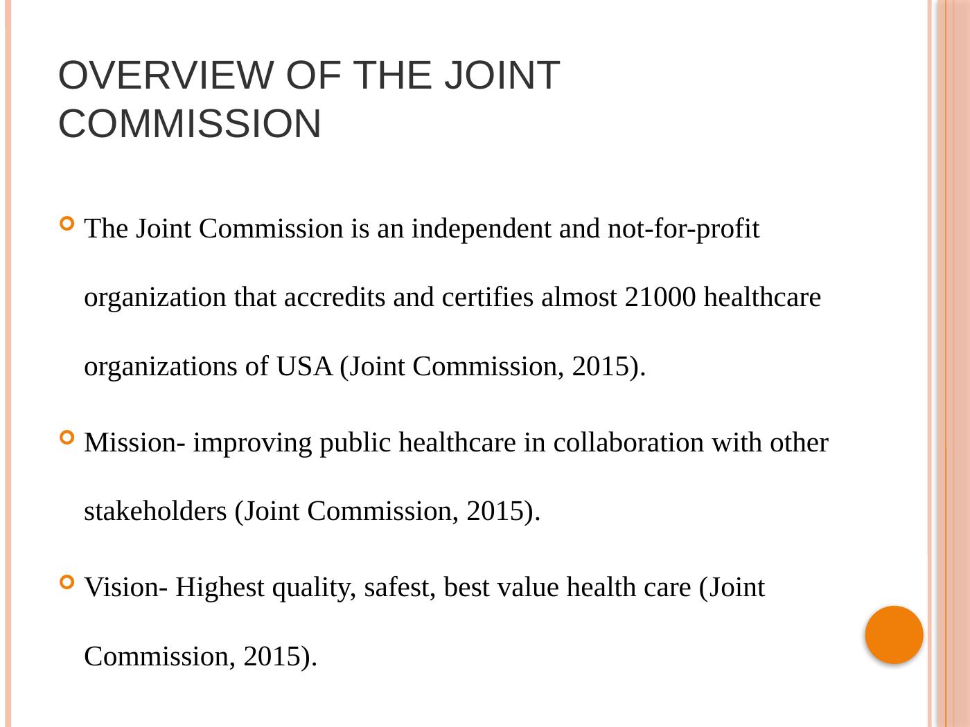 Transformation of The Joint Commission based on HMD recommendations