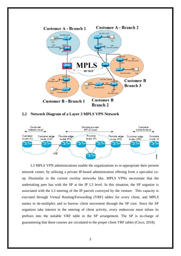Juniper Network Junos MPLS and VPNs_4