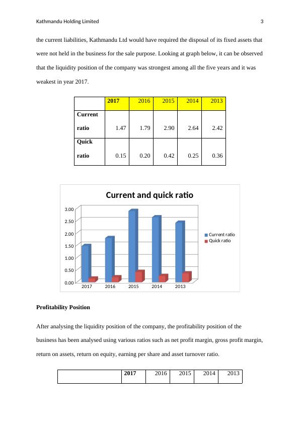 Ratio Analysis of Kathmandu Holding Limited_4