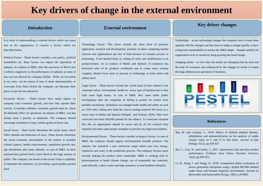 Key Drivers of Change in the External Environment_1