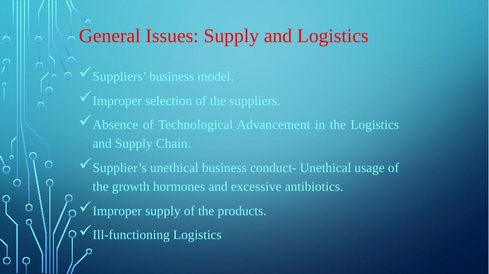 KFC Analysis of Supply Chain and Logistics Issues