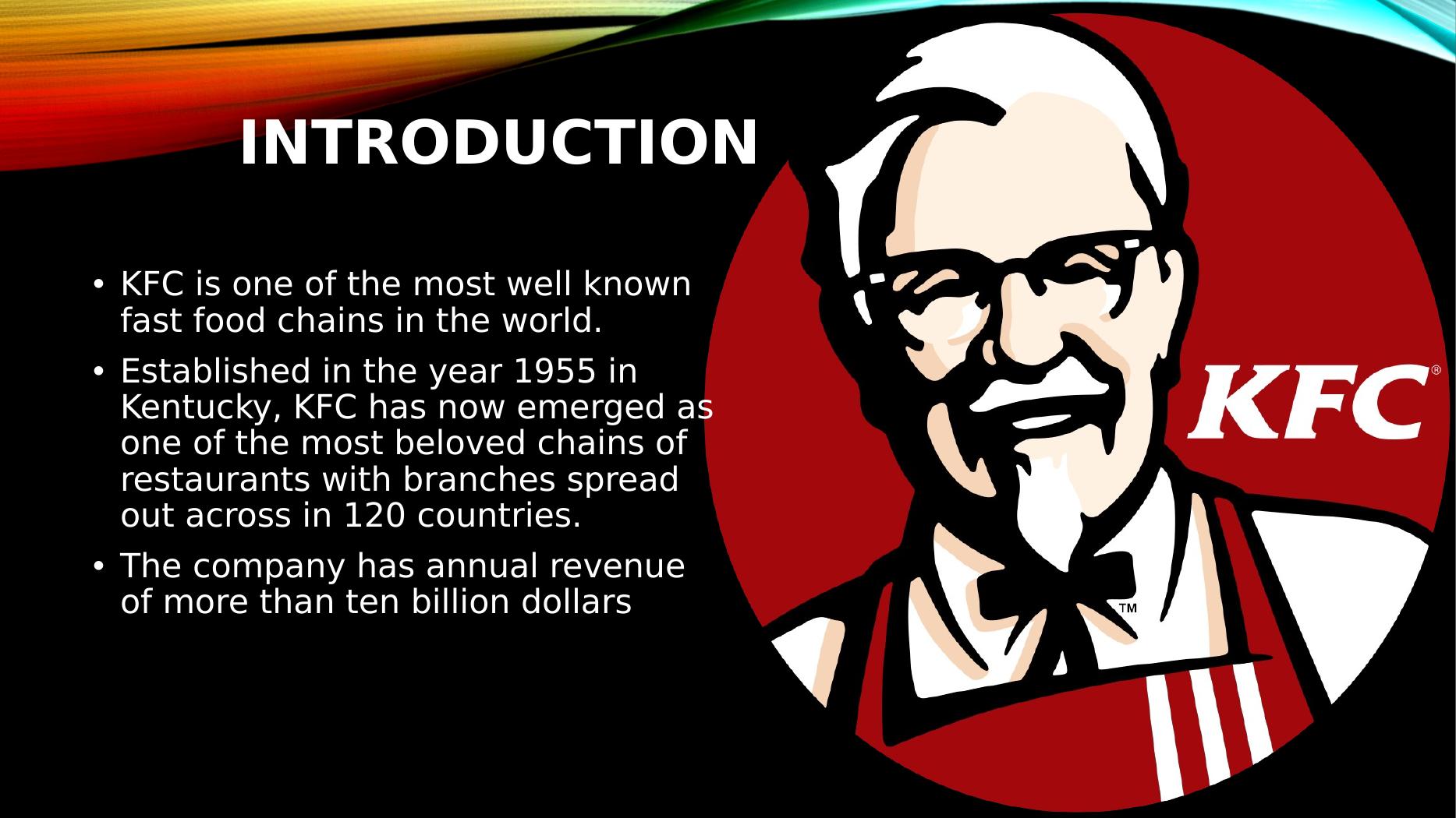 Analysis of KFC's Supply Chain Management Desklib