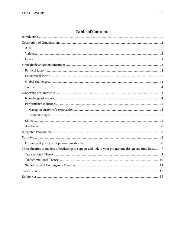 Leadership in Accor Hotels: A Program Design and Three Theories of ...