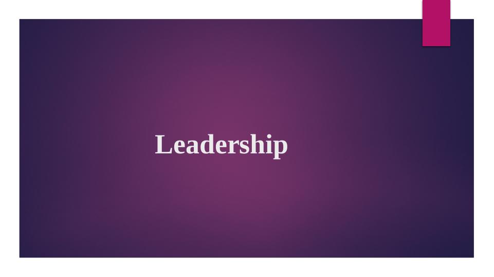 Leadership Theories, Traits and Benefits - Desklib_1