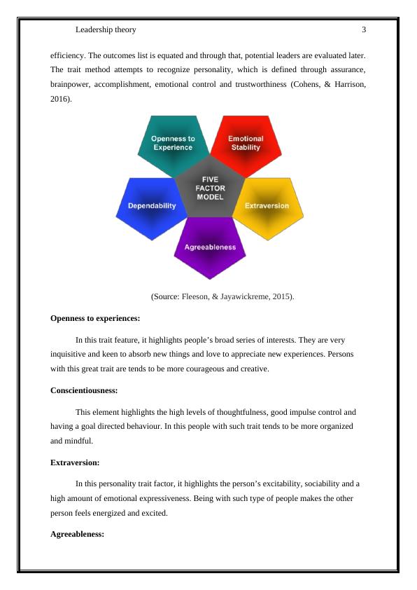Leadership Theory and Integrative Leadership Paper_4