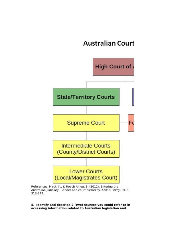 Legal and Ethical Parameters in Nursing Practice Theory Assessment