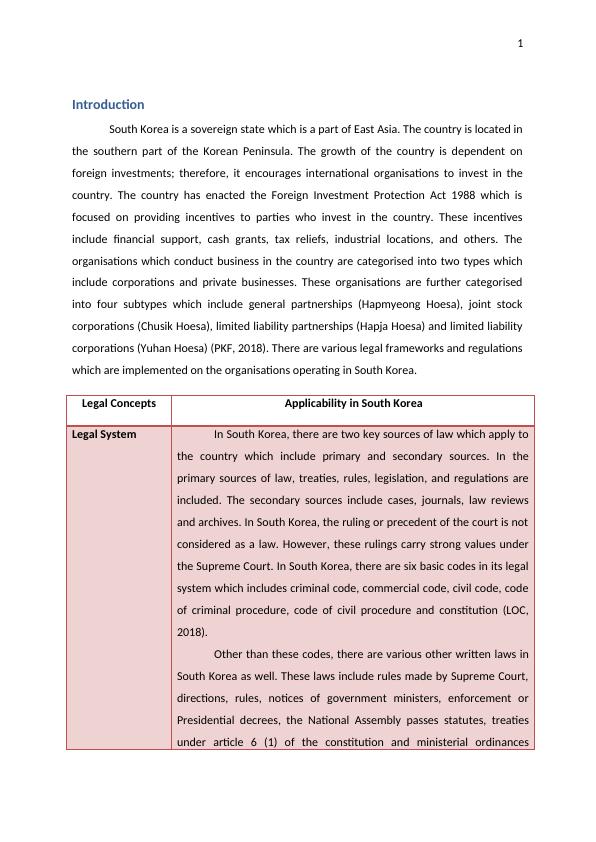 Legal Frameworks and Regulations for Business in South Korea