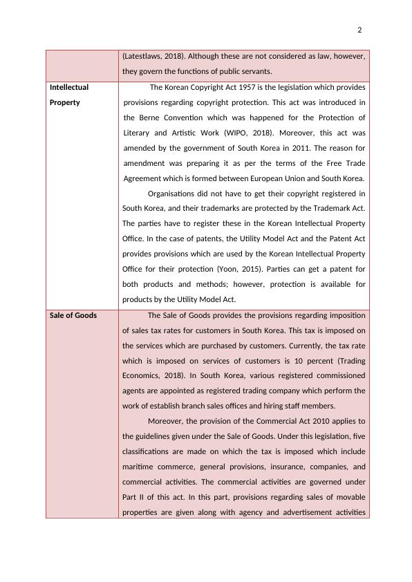 Legal Frameworks and Regulations for Business in South Korea