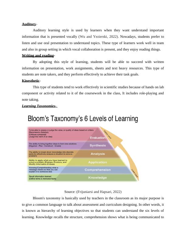 Lesson Planning: Characteristics, Learning Styles, and Assessment Methods_6