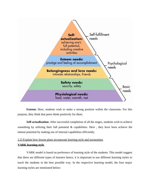 Lesson Planning: Designing Effective Lesson Plans for Inclusive ...