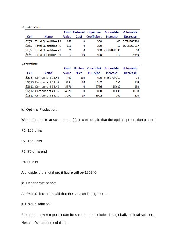 Linear Programming, Sensitivity Analysis, Network Modelling and Integer ...