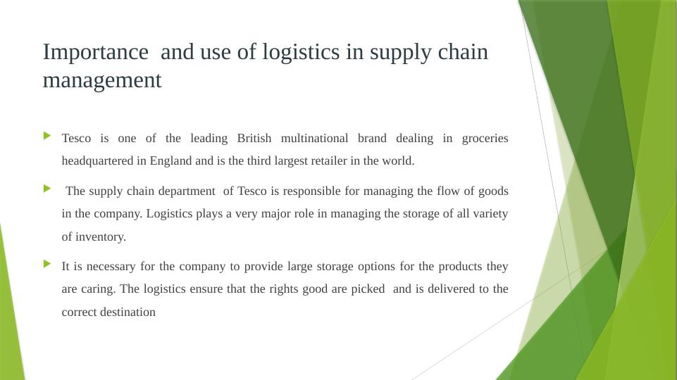 Logistics and Procurement Strategies in Supply Chain Management_4
