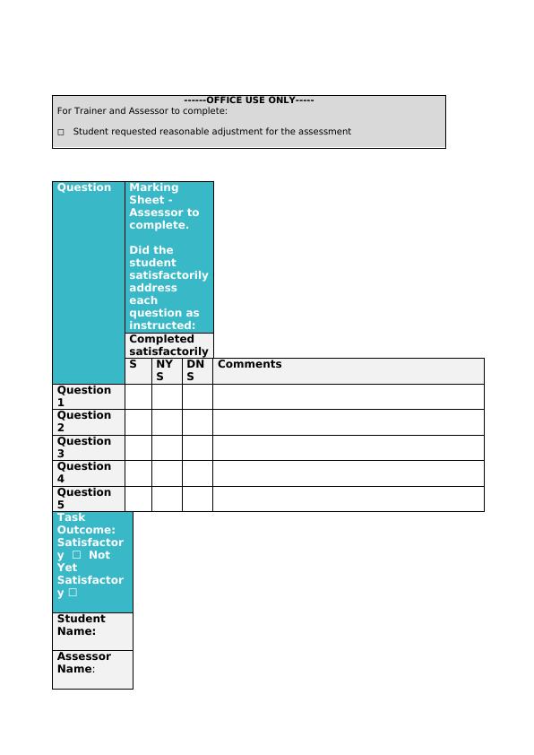 Manage Team Effectiveness Assessment Tool for BSBTWK502 - Manage Team Effectiveness_3
