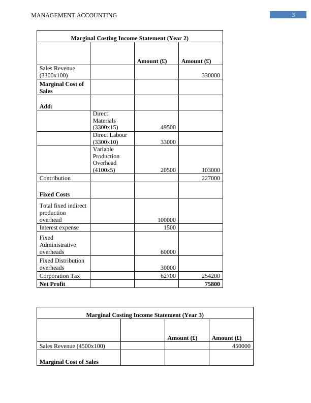 Management Accounting: Portfolio of Calculations and Comments_4