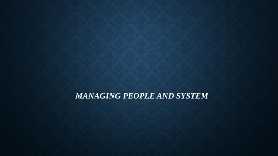 Managing People and System in Finer Threads: Job Description, Person Specification, Job Advertisement, and Application Form_1