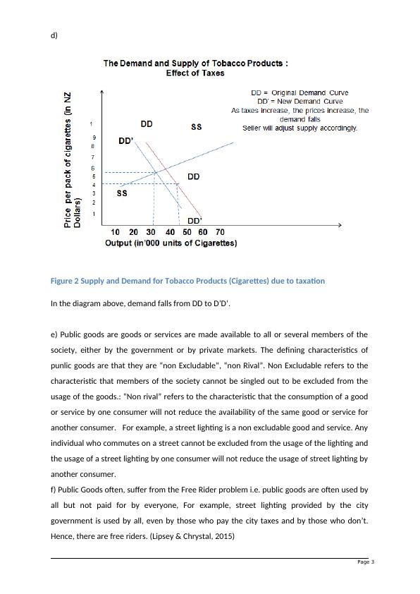 Understanding Market Failure, Externalities, Public Goods, and Economic ...