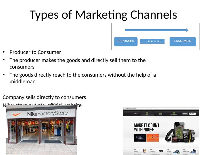 different-types-of-marketing-channels-and-their-role-in-serving