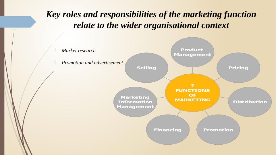 Marketing Essentials: Roles, Responsibilities, and Interrelationships_4