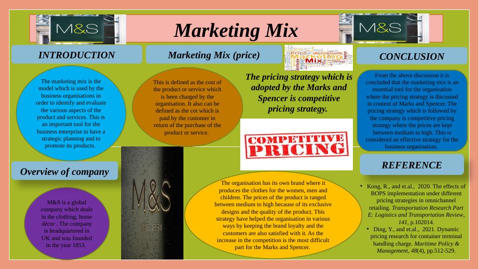 Marketing Mix: Pricing Strategy of Marks and Spencer