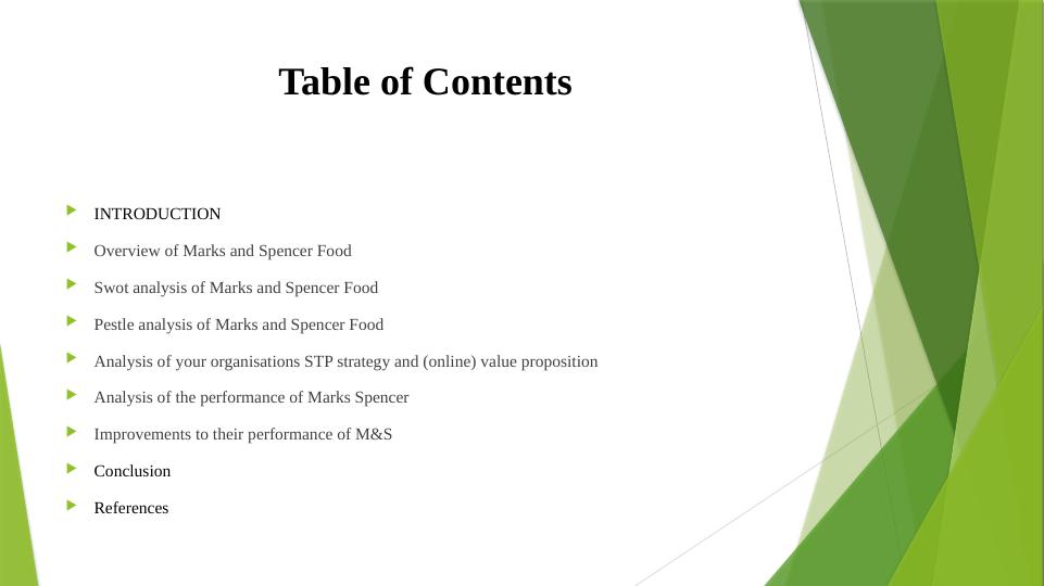 Contemporary Marketing: Analysis of Marks and Spencer Food_2