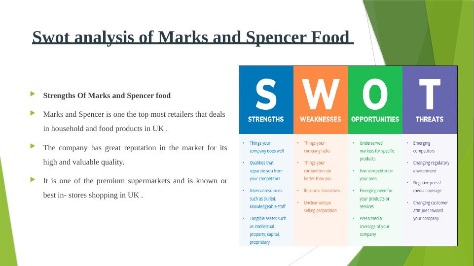 Contemporary Marketing: Analysis of Marks and Spencer Food_5