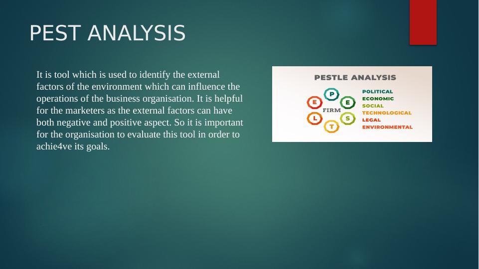 Influence of External Factors on Marks and Spencer: A PEST and Porter's Five Forces Analysis_3