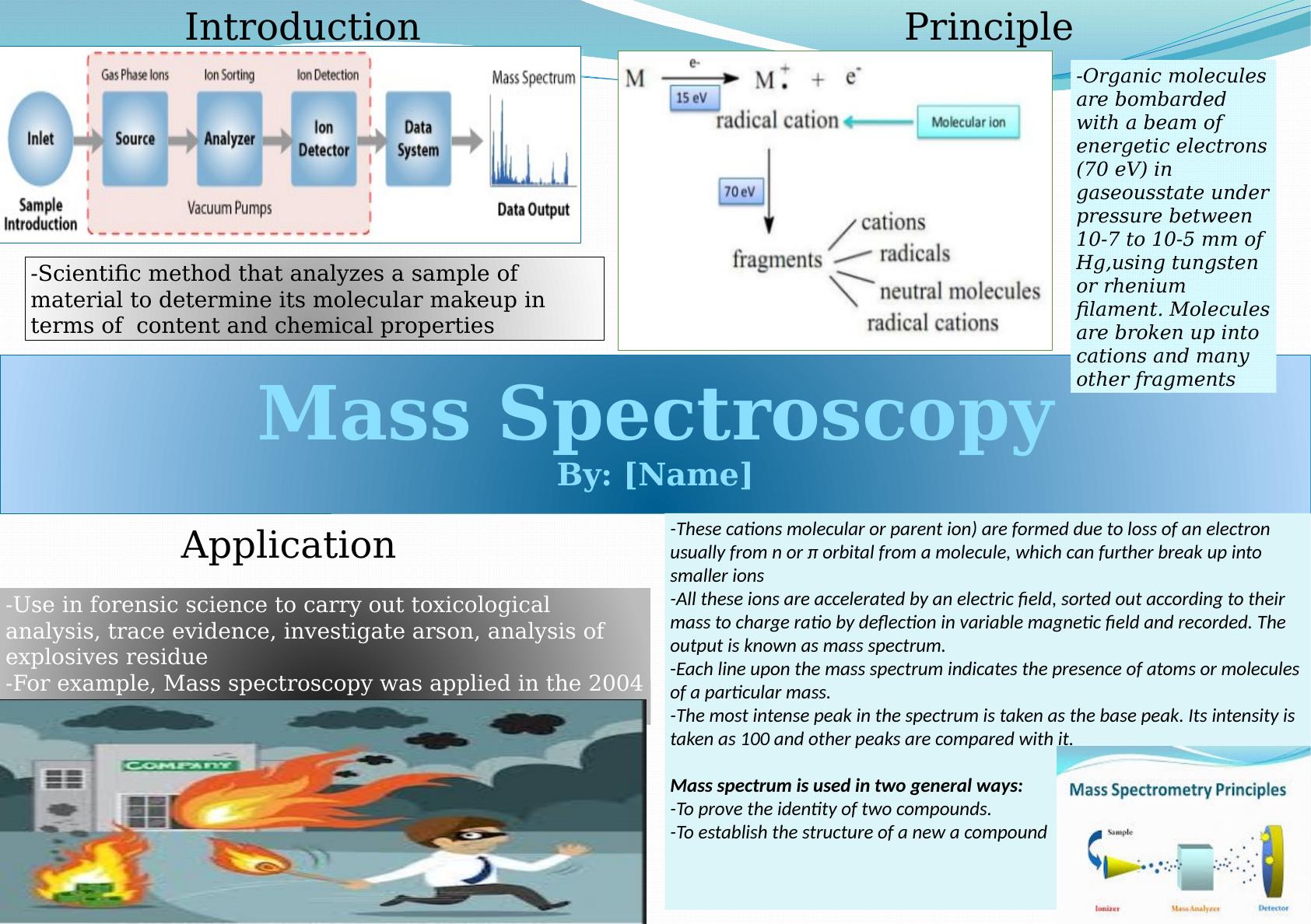 Mass Spectroscopy in Forensic Science Applications & Principle