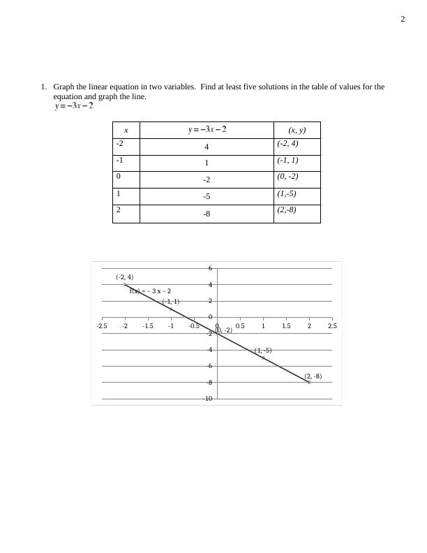 maths homework solutions