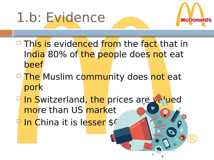 Challenges and Strategies for McDonald's Global Marketing: A Case Study of India_4
