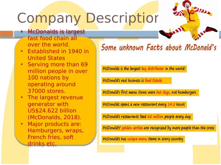 Strategic Marketing Analysis of McDonalds_3