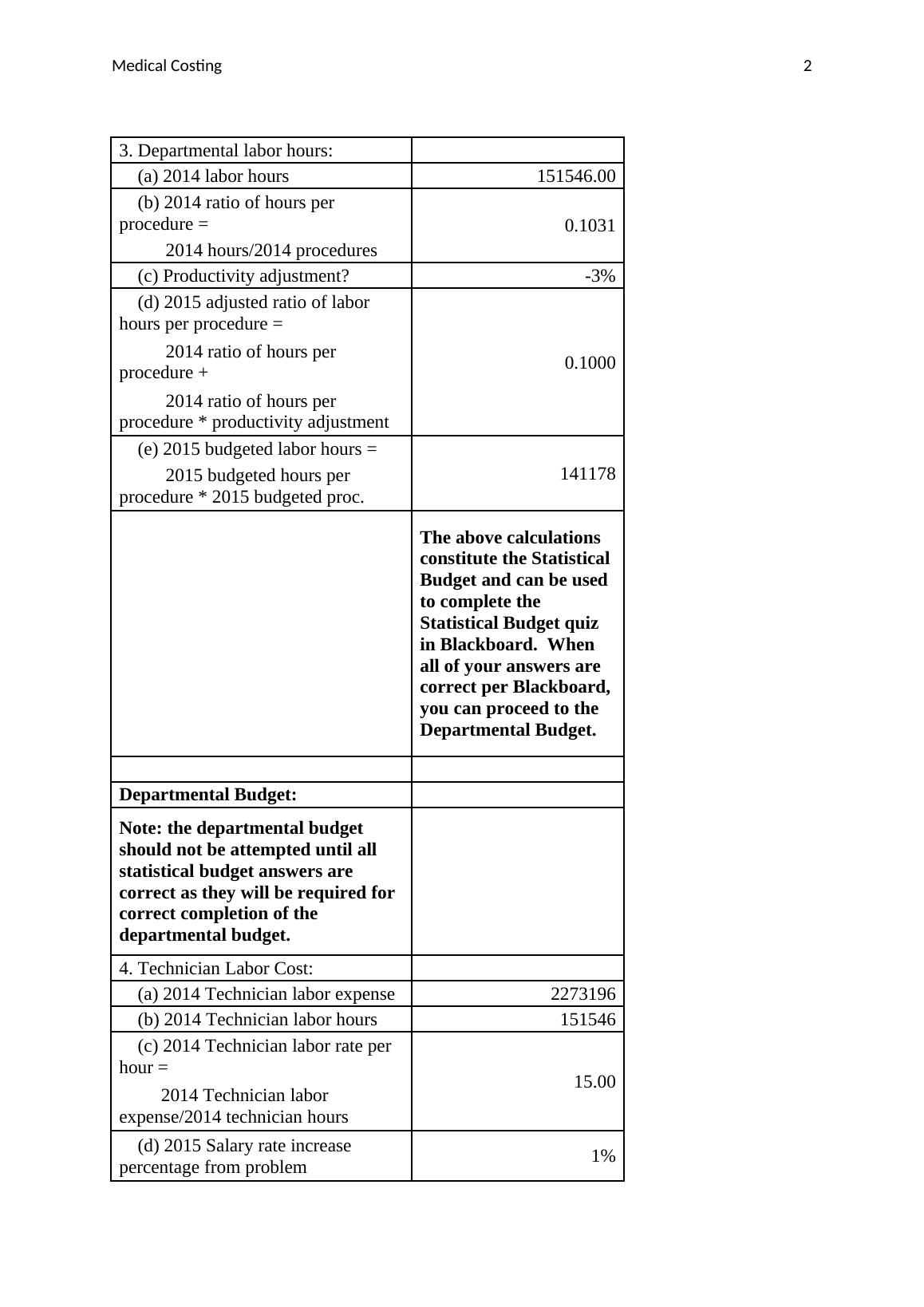 budget planner calculator free