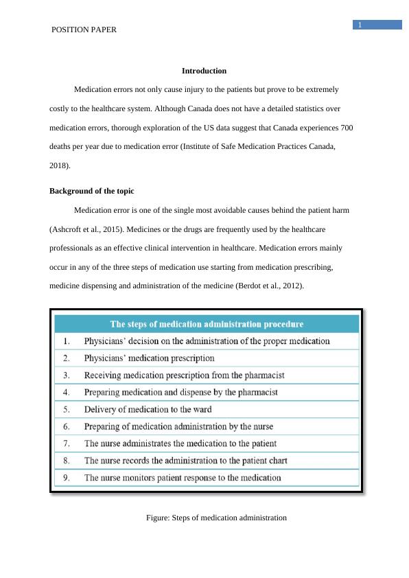 Position Paper: Medication Error_2
