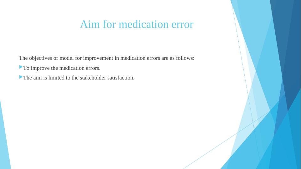 Medication Errors In Nursing: Causes, Consequences And Prevention | Desklib