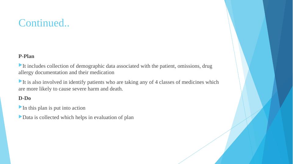 Medication Errors In Nursing: Causes, Consequences And Prevention | Desklib