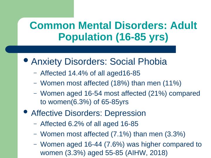 mental-health-issues-in-australia-prevalence-impact-and-common-disorders