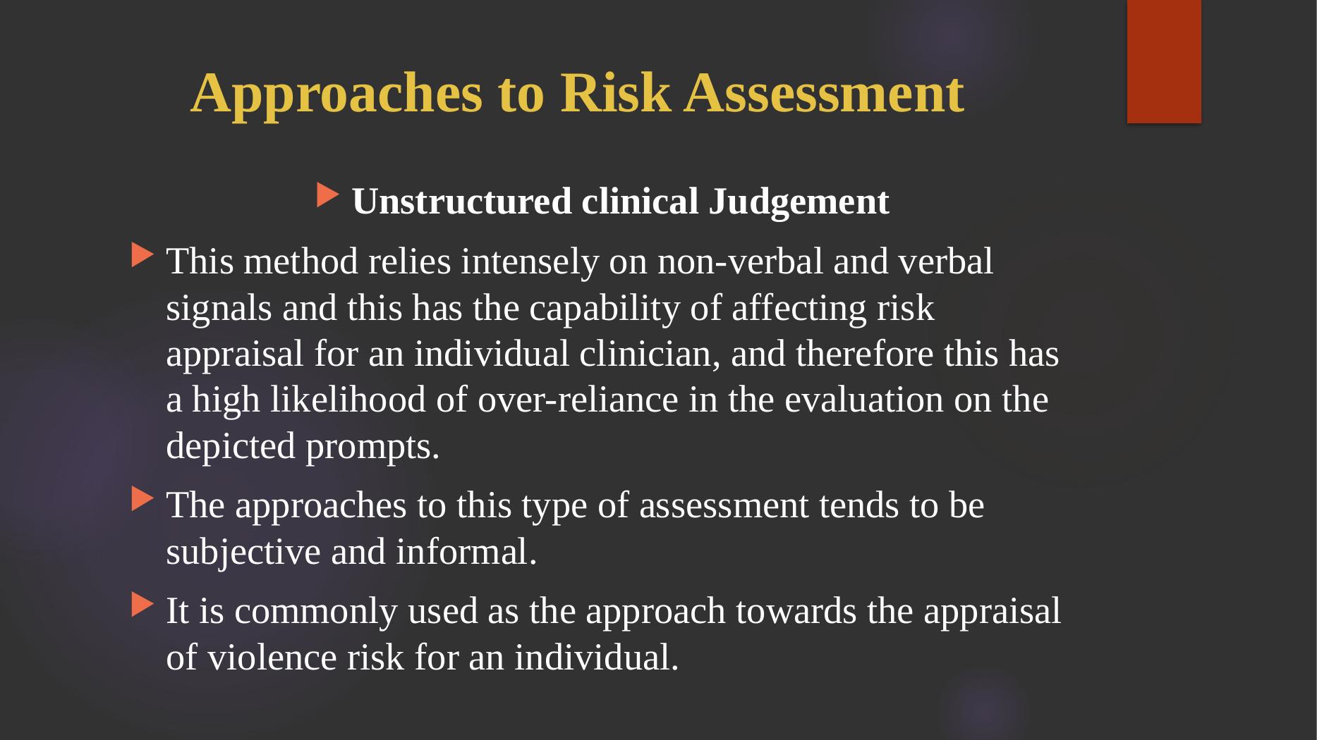 risk-assessment-in-mental-health-settings-desklib