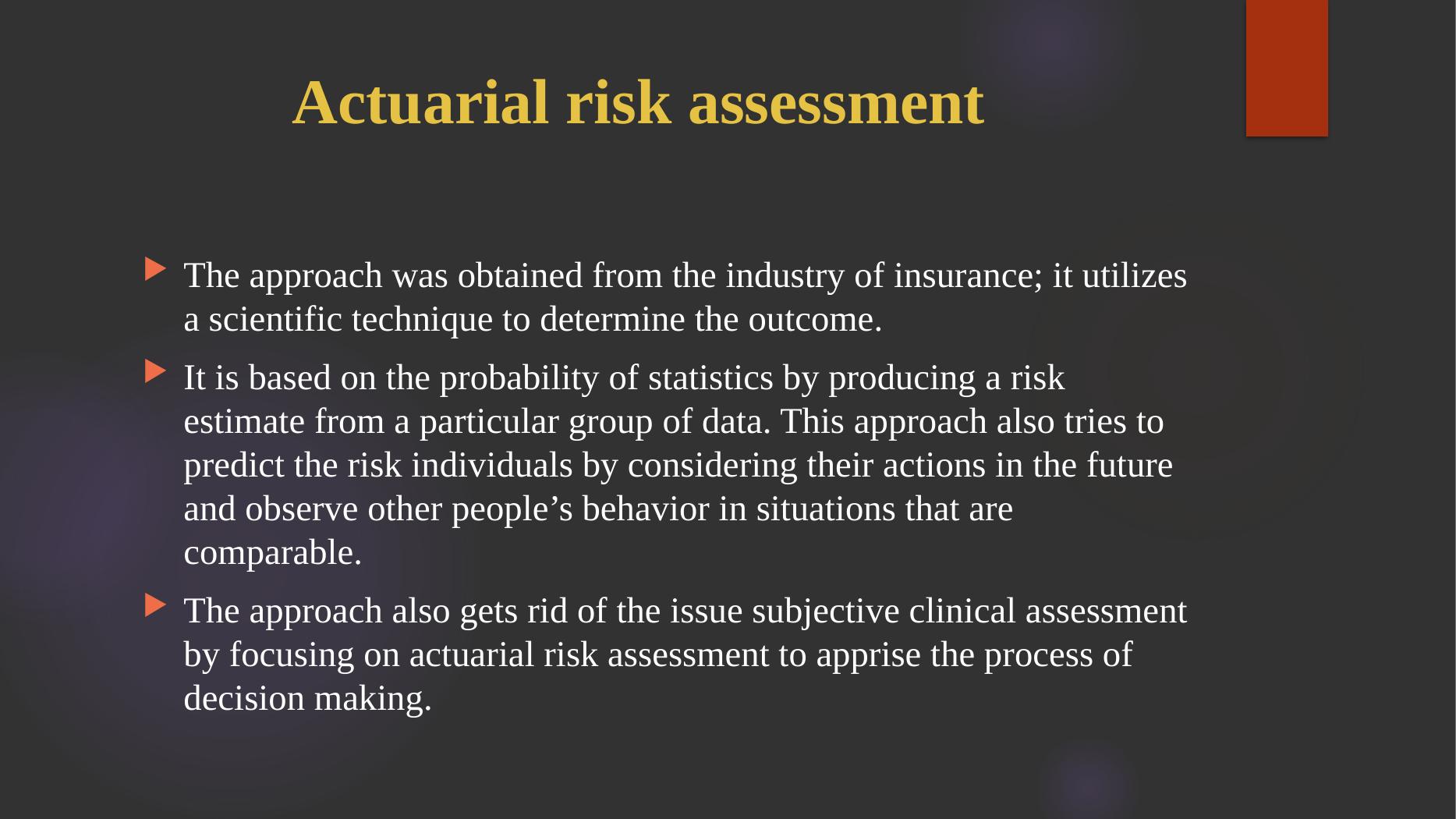 risk-assessment-in-mental-health-settings-desklib