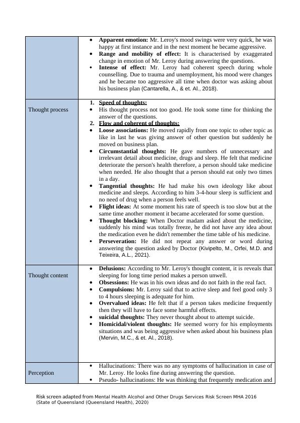 Mental State Examination of Leroy: Symptoms, Interventions, and Risk Screen