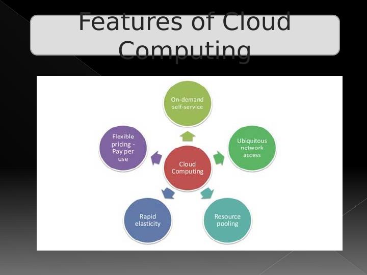 Reasons for MetaSoft to Move to Cloud Computing_4