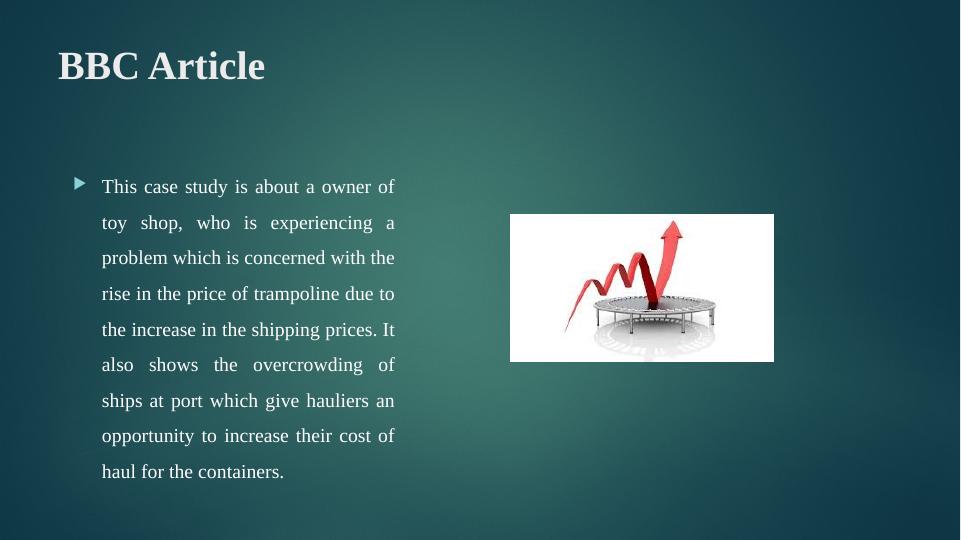 Microeconomic Theory and Market Structure: A Case Study on the Impact of Shipping Prices on Trampoline Manufacturing_4