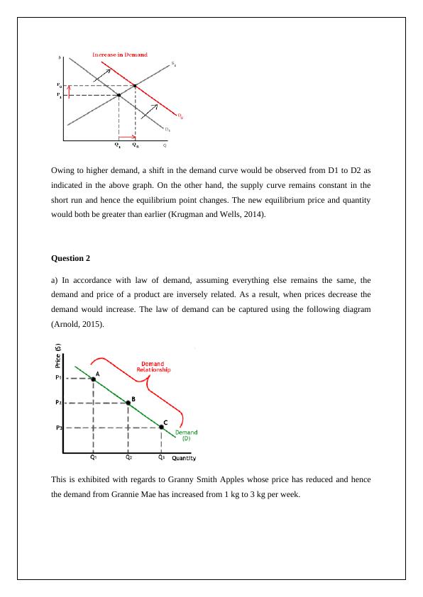 Economic Principle and Microeconomics Concepts - Desklib