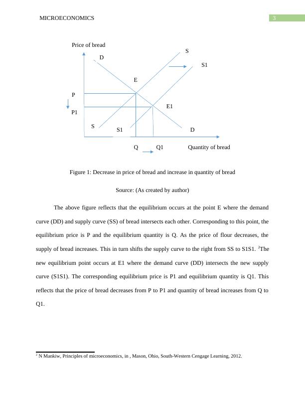 Microeconomics Study: Market Equilibrium, Deadweight Loss, and Demand-Supply Shifts_4