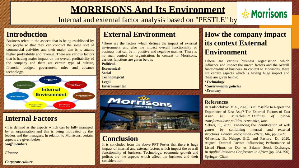 Morrisons and Its Environment: Internal and External Factor Analysis ...