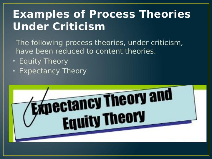 Motivation: Content Theories and Criticisms_4
