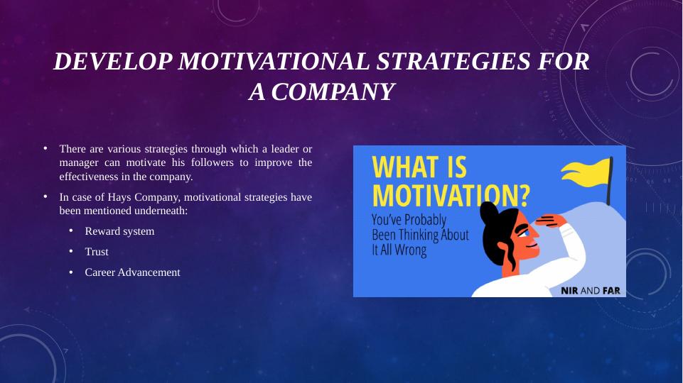 Developing Motivational Strategies for Hays Company_4