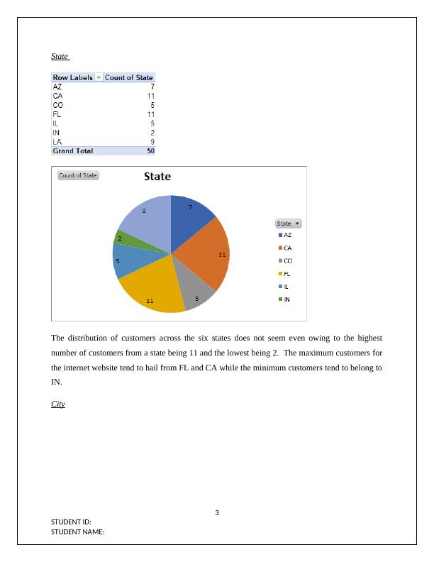 Statistical Analysis of Movie Downloads from an Internet Site_4