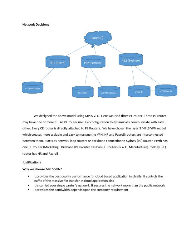 MPLS VPN Configuration for Desklib Online Library Network_1