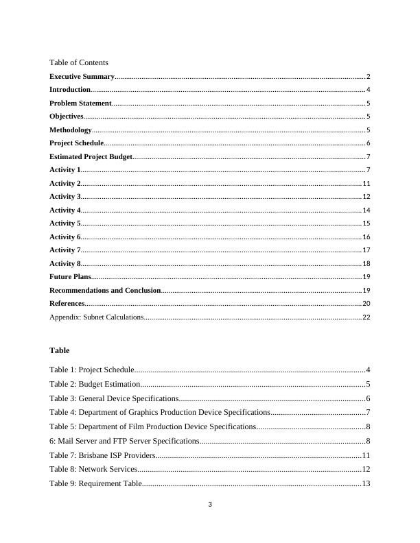 Network Infrastructure Design Proposal for Color Ability Corporate