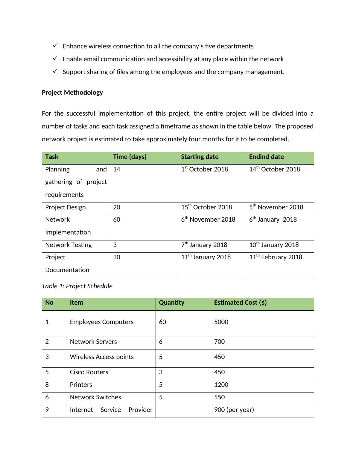 Network Infrastructure Proposal for Color Ability Corporation